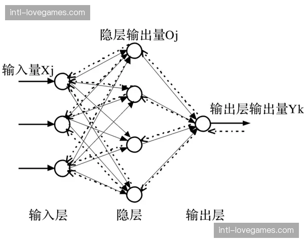 赛事全生命周期云文档共享 组织经验颗粒度实现跨级
